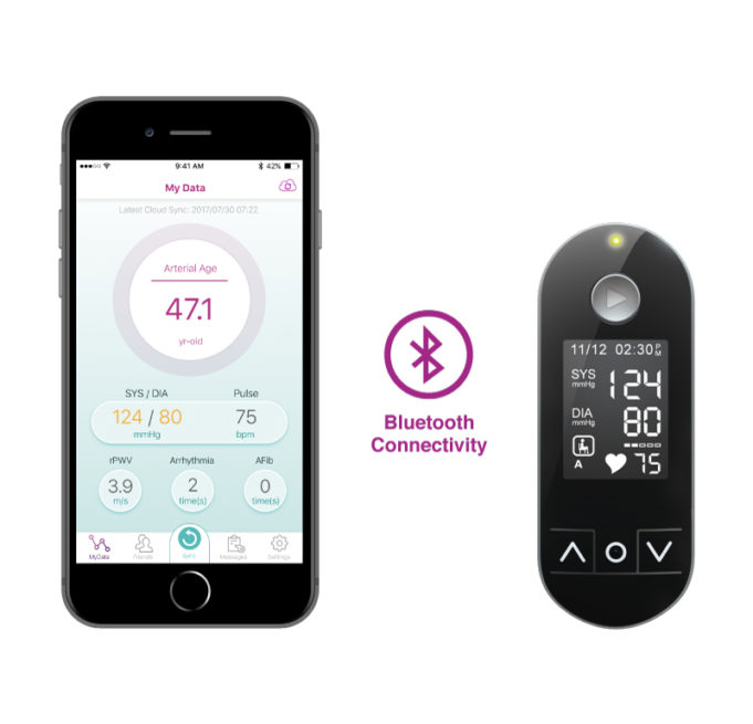 AI-based solution to screen atrial fibrillation to improve stroke prevention