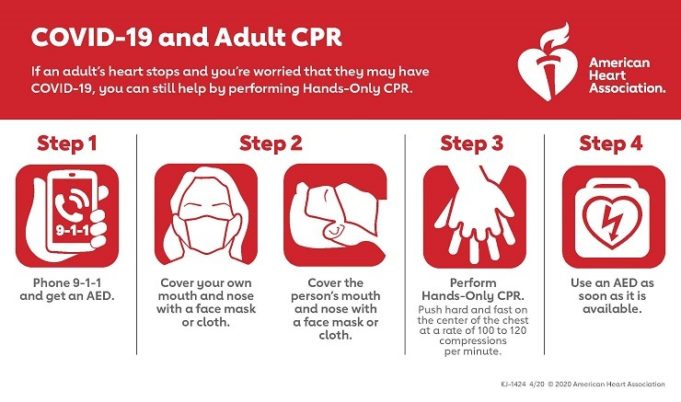 COVID-19: American Heart Association issue pandemic CPR guidelines