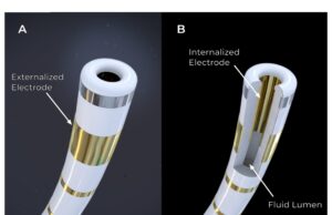 “Second-generation” PFA catheter developer Field Medical closes seed round