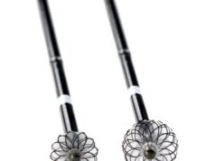 Study compares vascular closure systems in large-bore venous access closure procedures