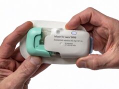 SUBCUT HF II trial reports fewer hospital days in HF patients treated for oedema with novel therapy